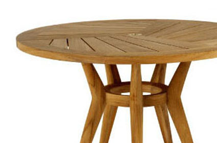 tables